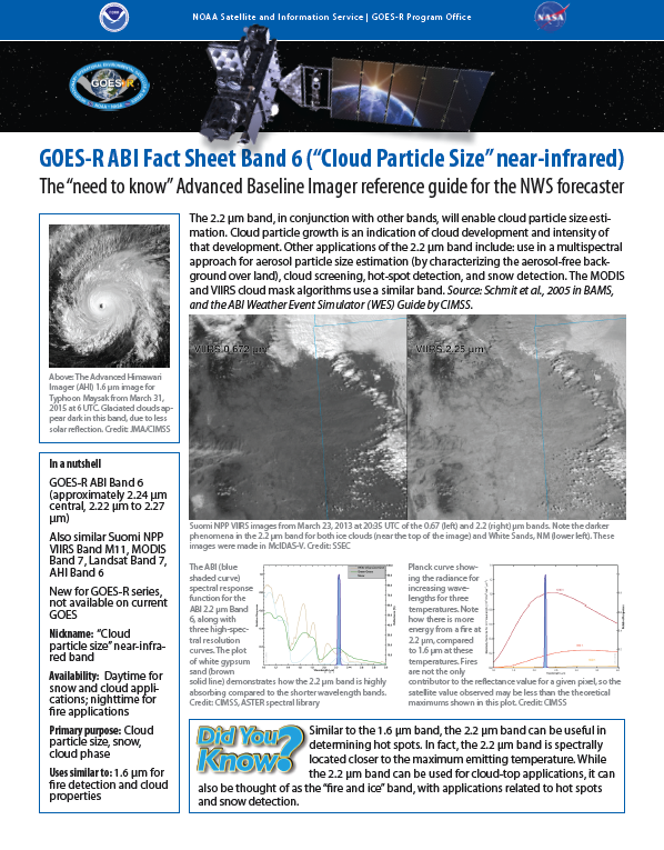 GOES-R ABI Bands Quick Info Guides