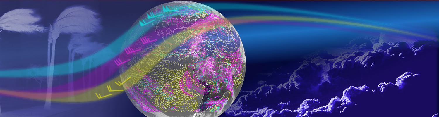 Measuring and Forecasting Weather